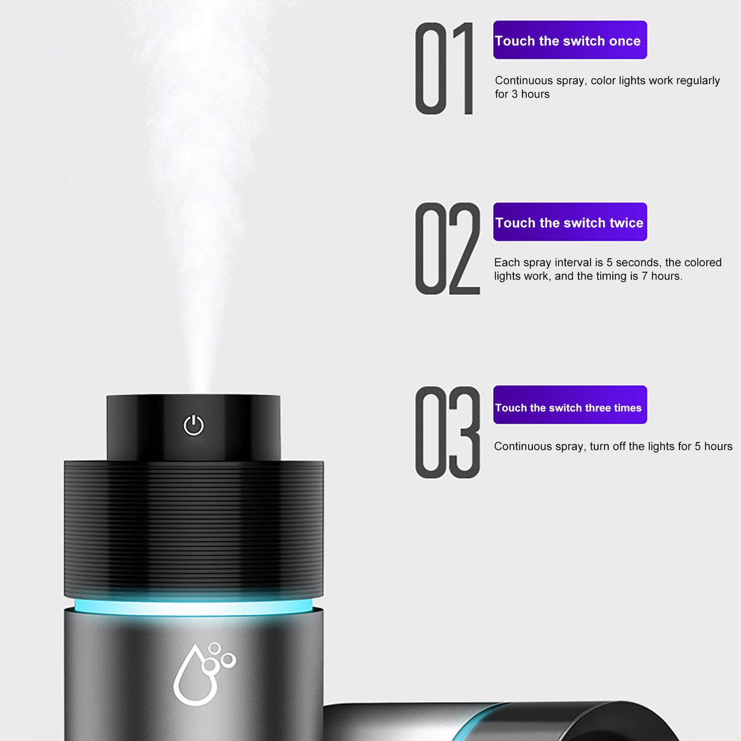 Mini Car Air Humidifier